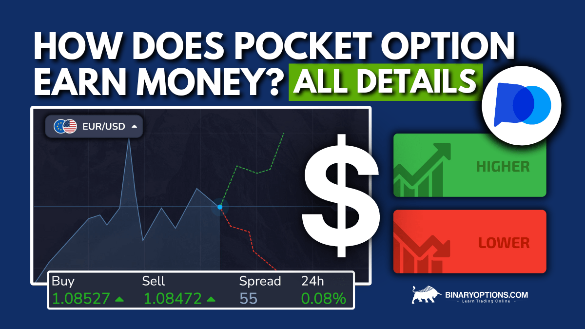 Discover Pocket Option A Comprehensive Guide to Trading Success